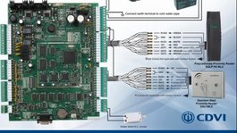 Sistema de Control de Acceso Centaur - CDVI Sistema de Control de Acceso Centaur - CDVI