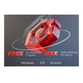 HikCentral Lite Facial & Body Recognition Function - 8 Channels