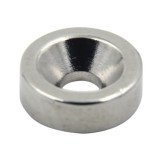 Im&aacute;n de tierras raras